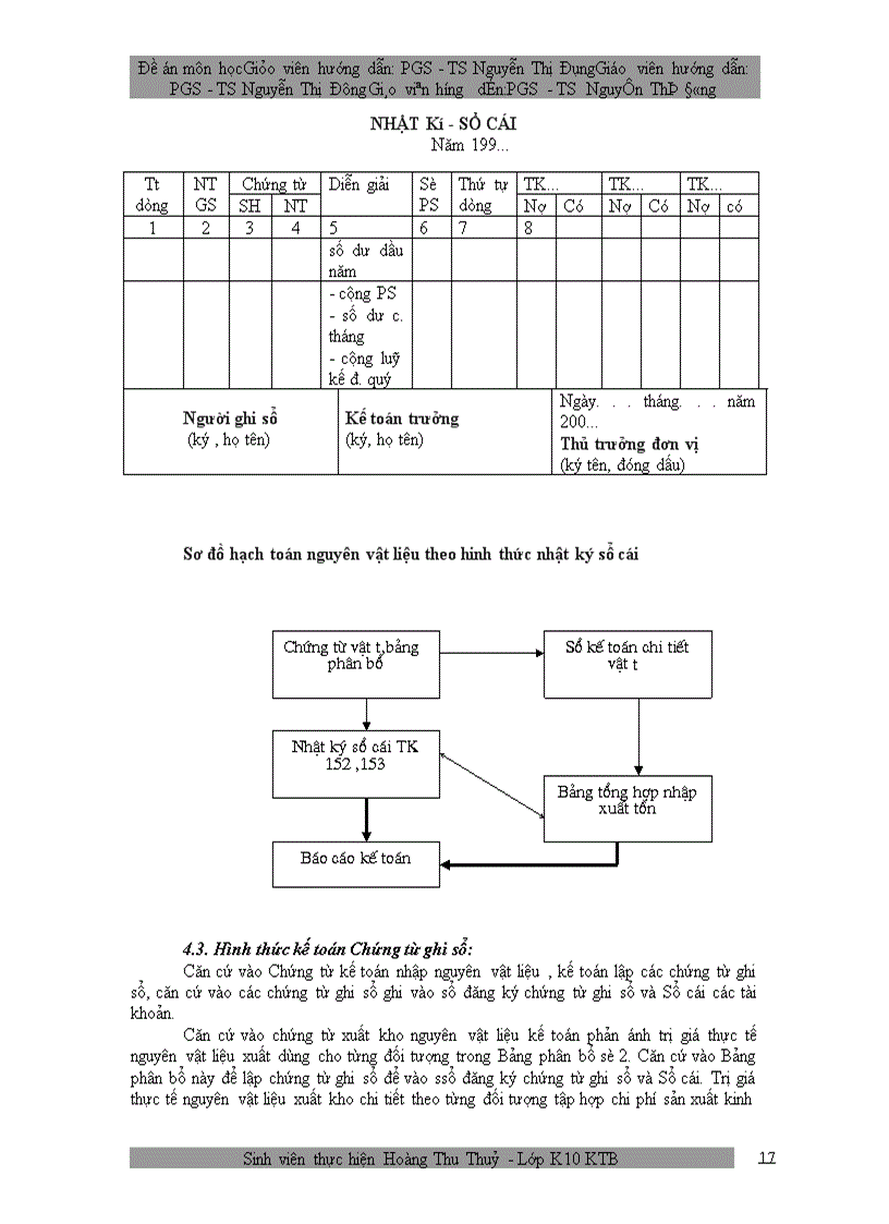 image for page Một số vấn đề về công tác kế toán nguyên vật liệu với việc tăng cường quản lý nguyên vật liệu ở doanh nghiệp