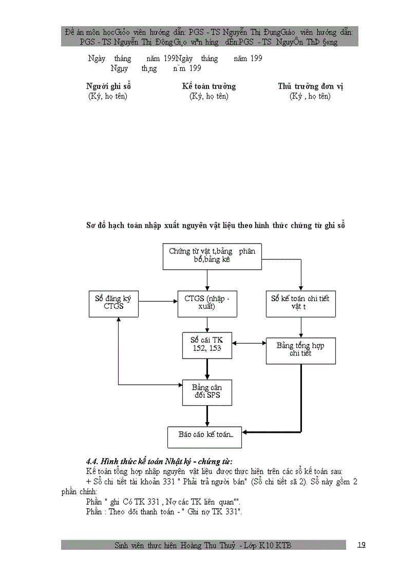 image for page Một số vấn đề về công tác kế toán nguyên vật liệu với việc tăng cường quản lý nguyên vật liệu ở doanh nghiệp