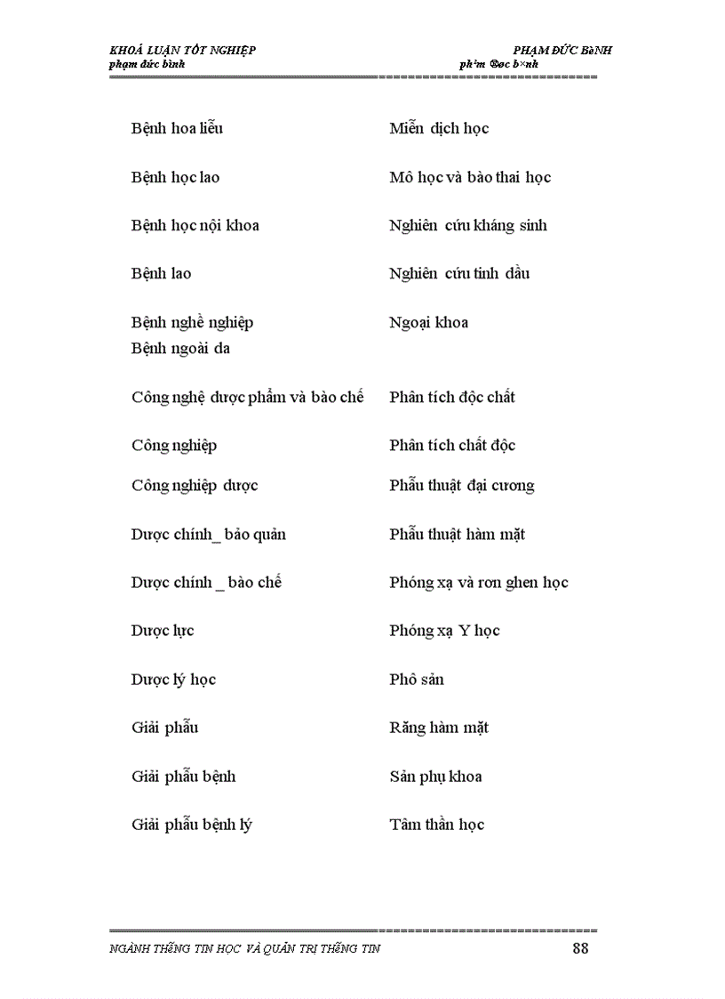 image for page Ứng dụng công nghệ thông tin trong thư viện trường Đại Học Y Hà Nội