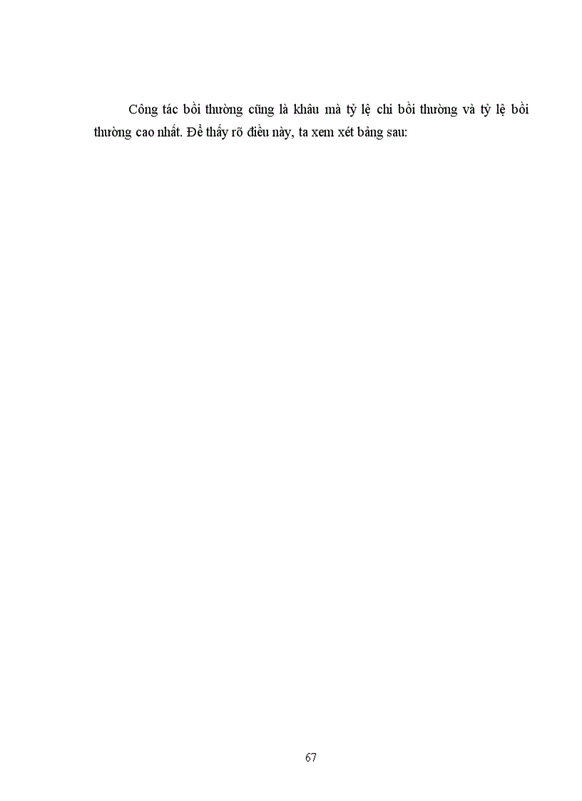 image for page Bảo hiểm kết hợp con người - thực trạng và giải pháp nhằm thúc đẩy sự phát triển của nghiệp vụ tại phòng bảo hiểm khu vực 6 - Chi nhánh Bảo Minh Hà Nội