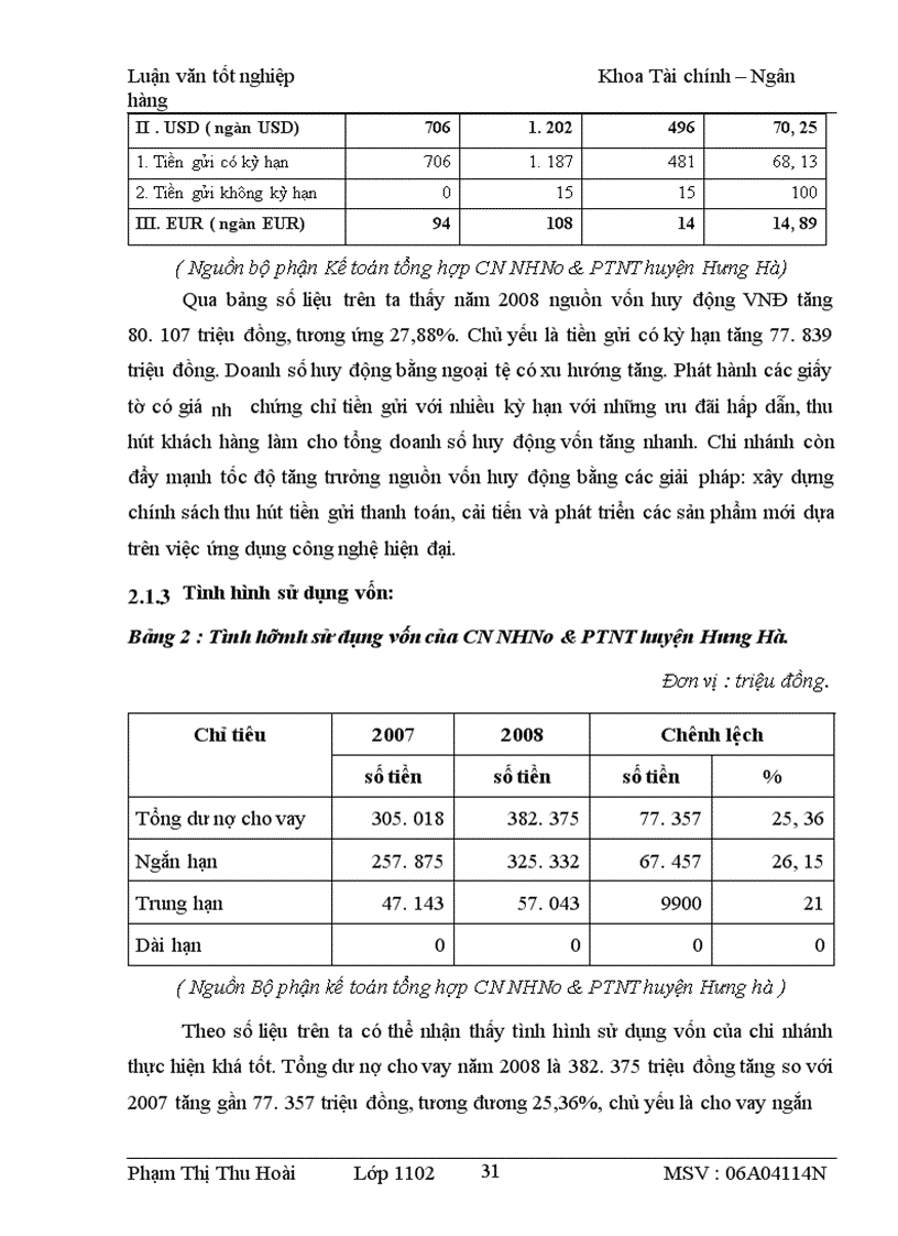image for page Thực trạng và giải pháp nâng cao chất lượng thẩm định DAĐT tại Chi nhánh NHNo&PTNT huyện Hưng Hà