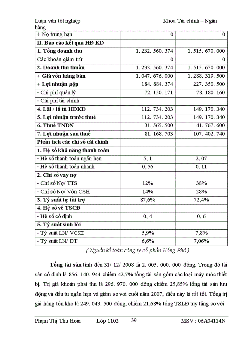 image for page Thực trạng và giải pháp nâng cao chất lượng thẩm định DAĐT tại Chi nhánh NHNo&PTNT huyện Hưng Hà