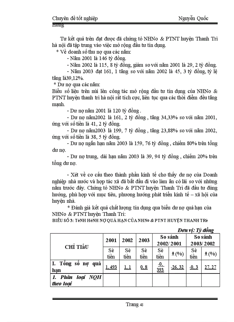 image for page Một số giải pháp nhằm nâng cao hiệu quả của kế toán cho vay tại NHNo&PTNT huyện Thanh Trì - Hà Nội