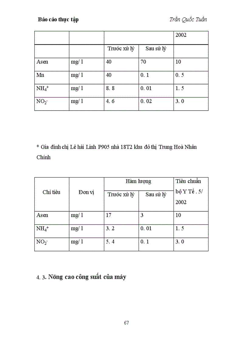 image for page Hoàn thiện thiết bị lọc nướckhử nitơ liên kết trong nước ăn uống