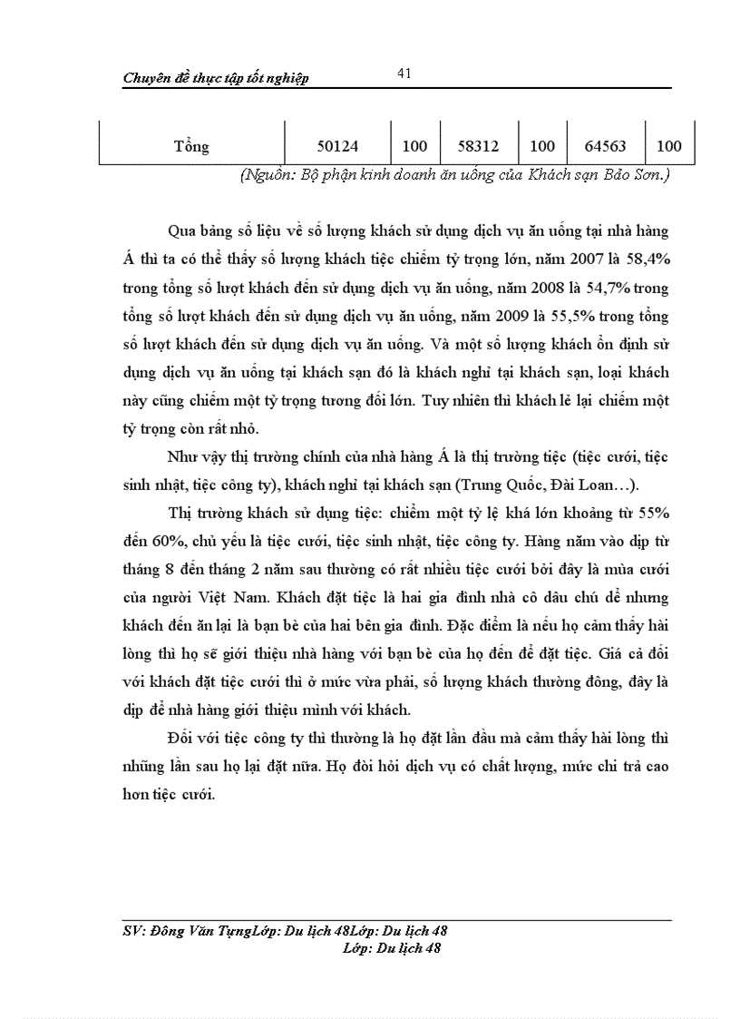image for page Nâng cao chất lượng dịch vụ trong kinh doanh nhà hàng tại khách sạn Bảo Sơn Hà Nội - Thực trạng, phương hướng và giải pháp