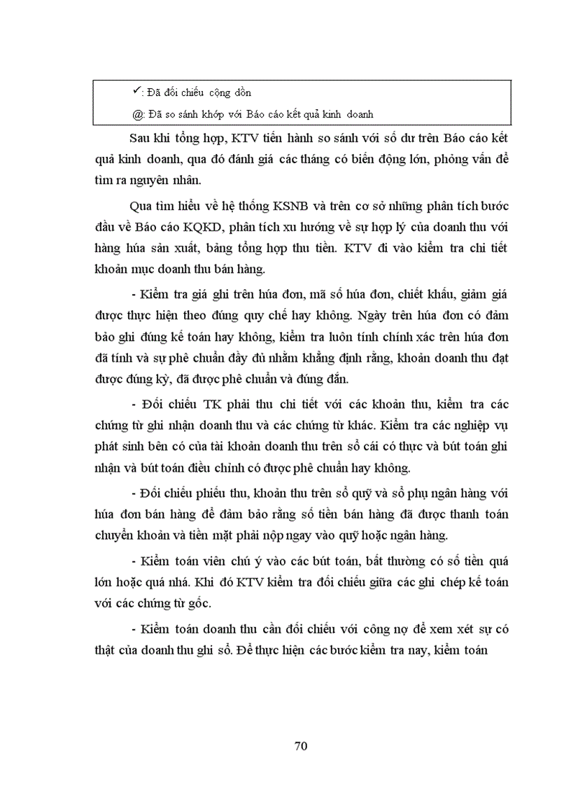 image for page Kiểm toán Báo cáo kết quả hoạt động kinh doanh do công ty dịch vụ tư vấn tài chính kế toán và kiểm toán (AASC) thực hiện