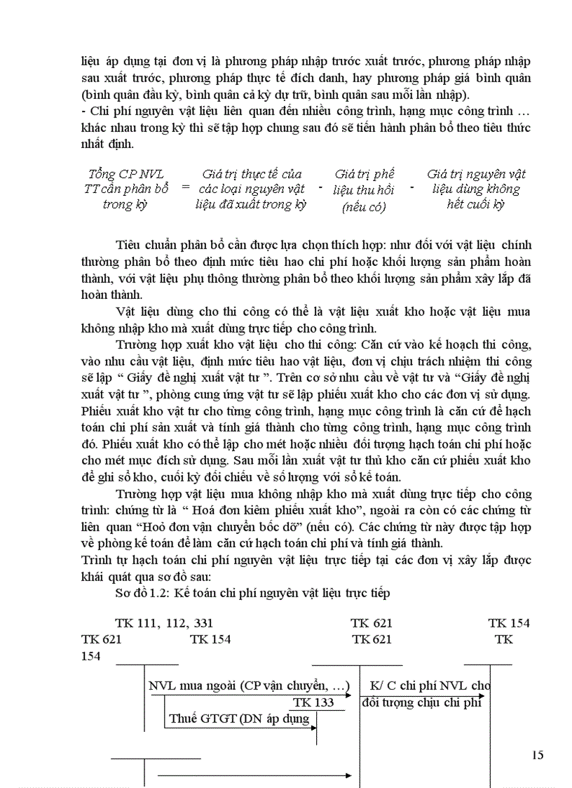 image for page Hoàn thiện công tác kế toán chi phí sản xuất và tính giá thành sản xuất sản phẩm xây lắp tại Công ty xây dựng Sông Đà