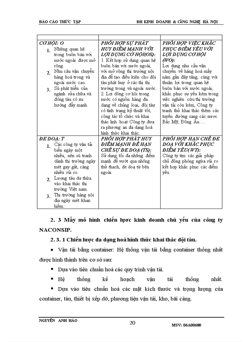 image for page Tình hình hoạt động kinh doanh của công ty vận tải biển Naconship