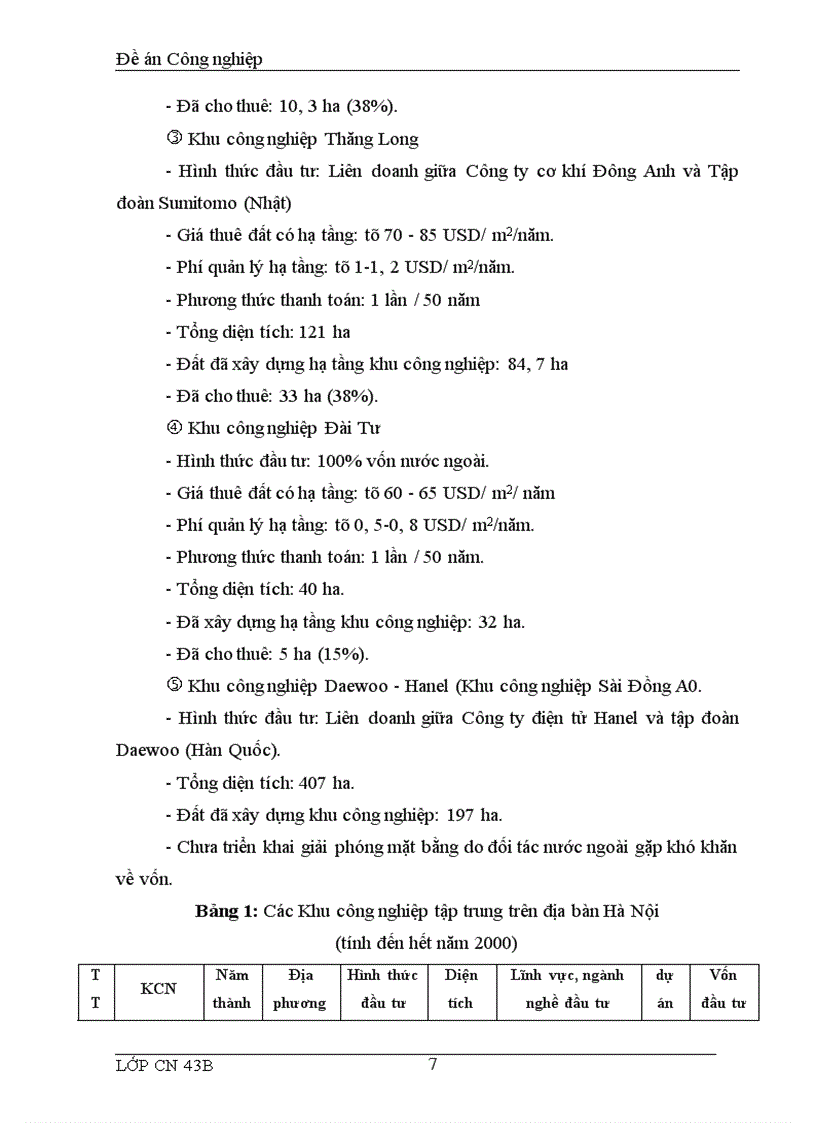 image for page Nâng cao hiệu quả hoạt động sản xuất kinh doanh của các khu công nghiệp tập trung Hà Nội