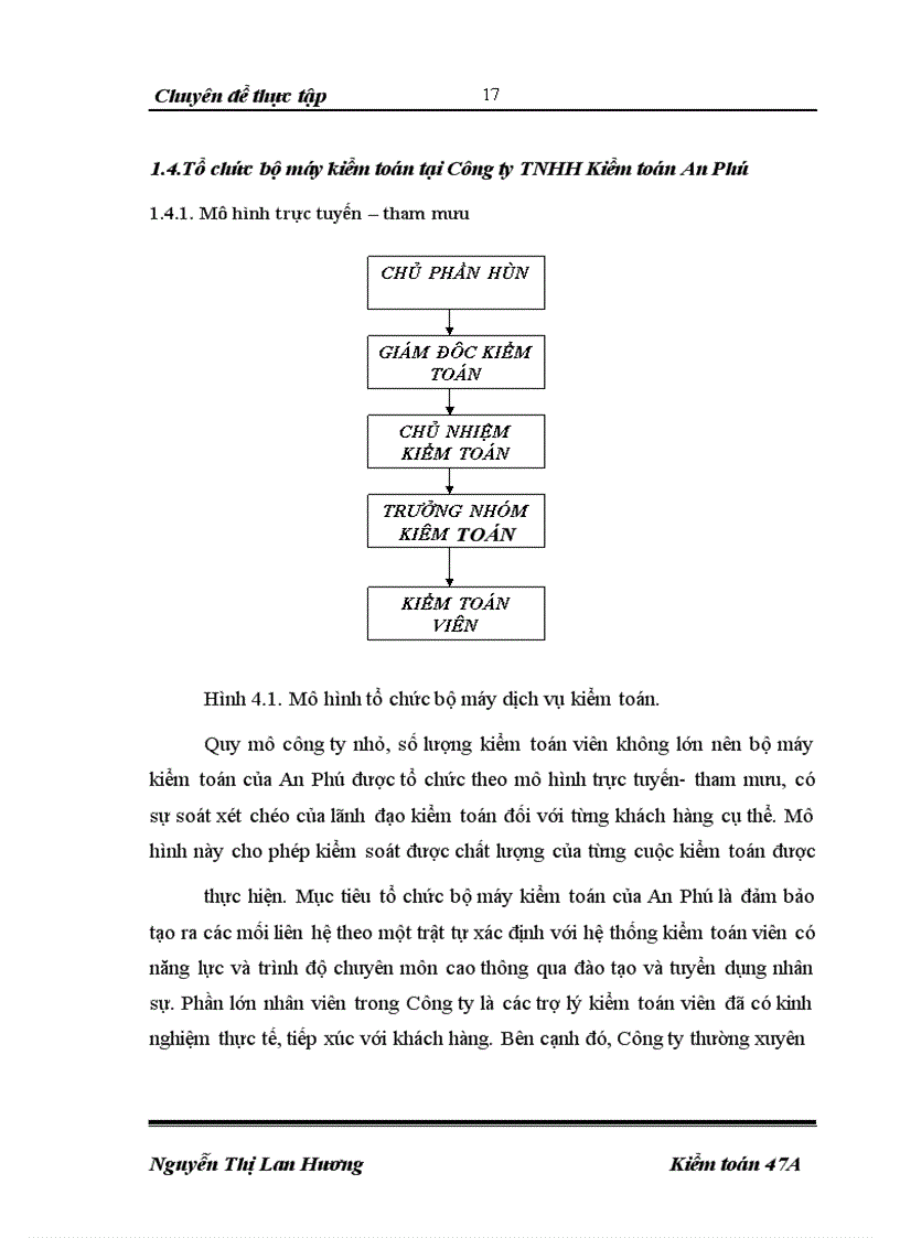 image for page Tìm hiểu thực trạng đánh giá trọng yếu và rủi ro kiểm toán do công ty TNHH kiểm toán An Phú