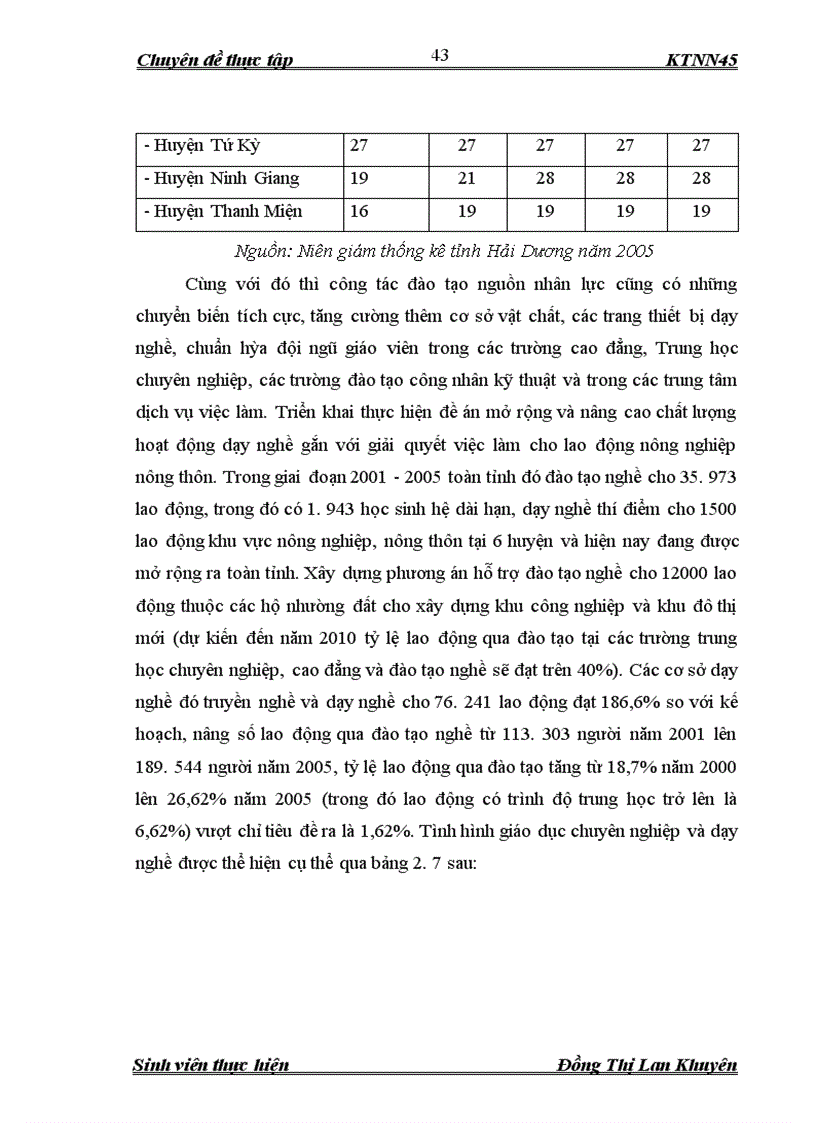 image for page Thu thập số liệu từ phòng chính sách và thị trường thuộc Sở nông nghiệp & PTNT tỉnh Hải Dương.
