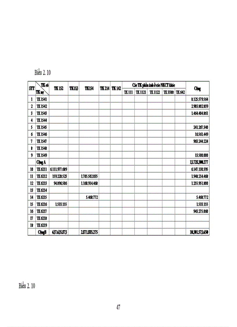 image for page Báo cáo thực tập tại công ty Dệt Vĩnh Phú.