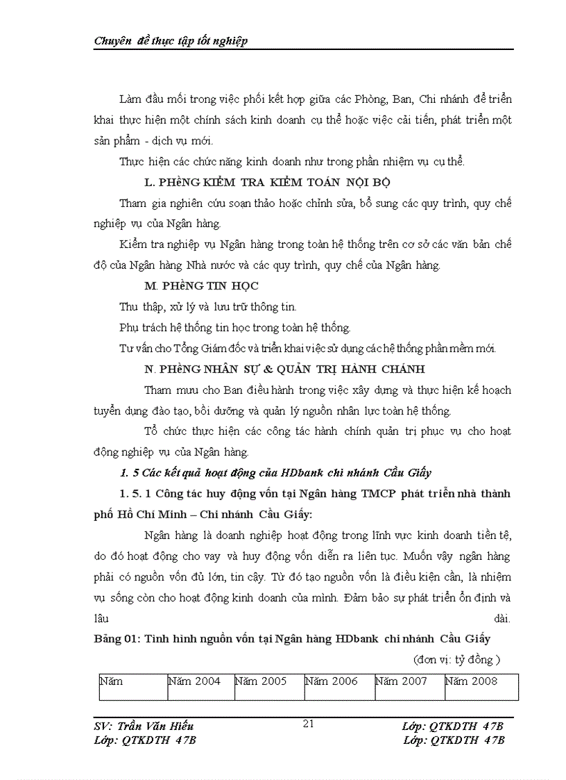 image for page Thực trạng và giải pháp tăng cường huy động vốn của HDbank chi nhánh Cầu Giấy