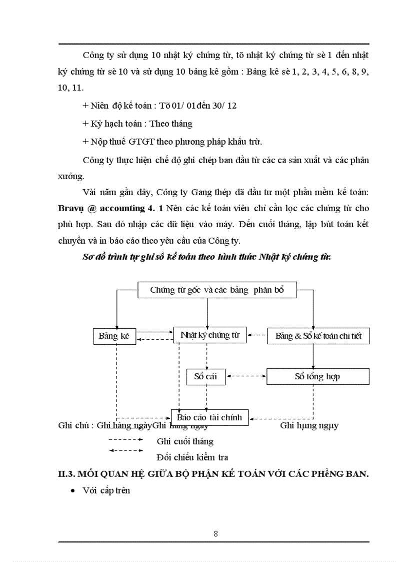 image for page Báo cáo thực tập tổng hợp tại Công ty Gang Thép Thái Nguyên