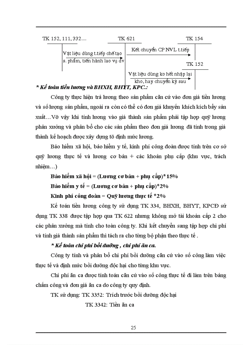 image for page Báo cáo thực tập tổng hợp tại Công ty Gang Thép Thái Nguyên