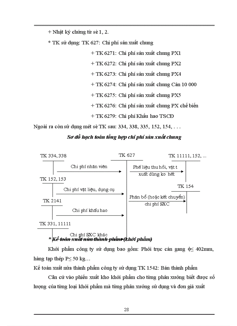 image for page Báo cáo thực tập tổng hợp tại Công ty Gang Thép Thái Nguyên