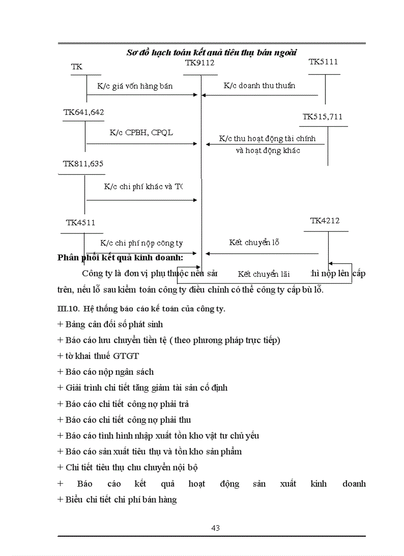 image for page Báo cáo thực tập tổng hợp tại Công ty Gang Thép Thái Nguyên