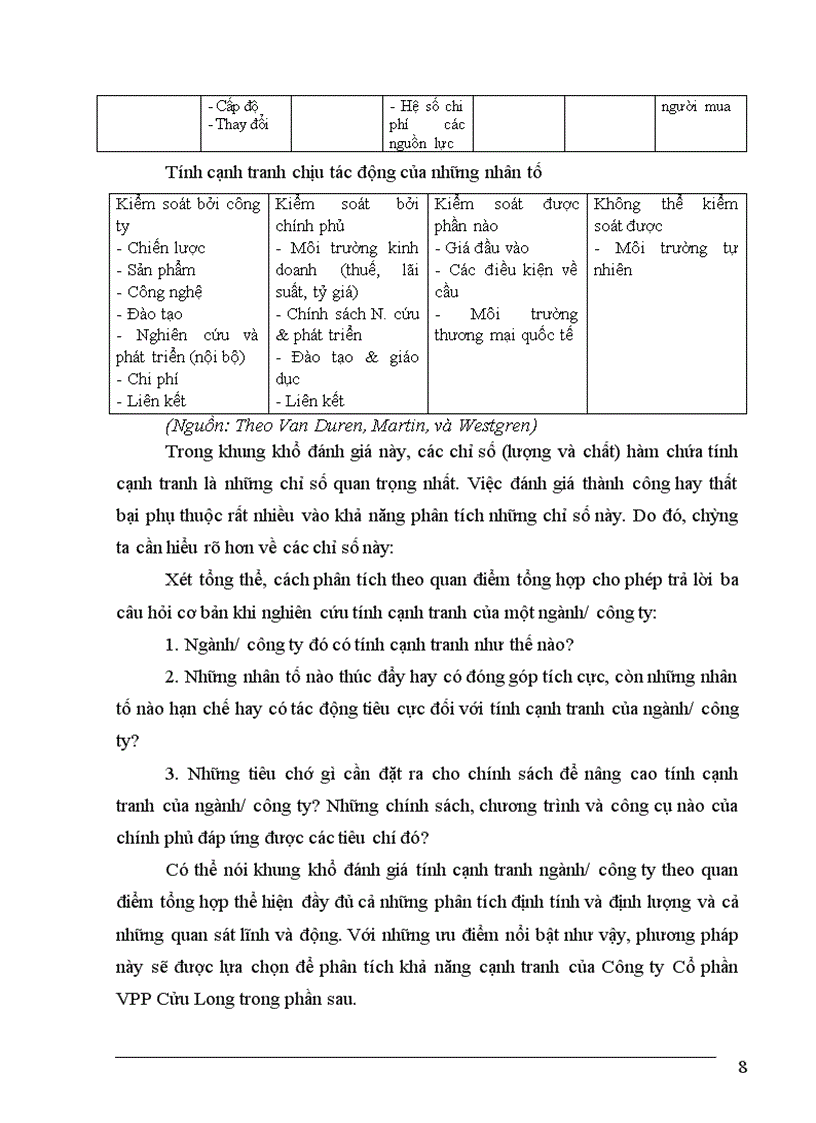 image for page Một số biện pháp nâng cao khả năng cạnh tranh của công ty bánh kẹo Hải Châu