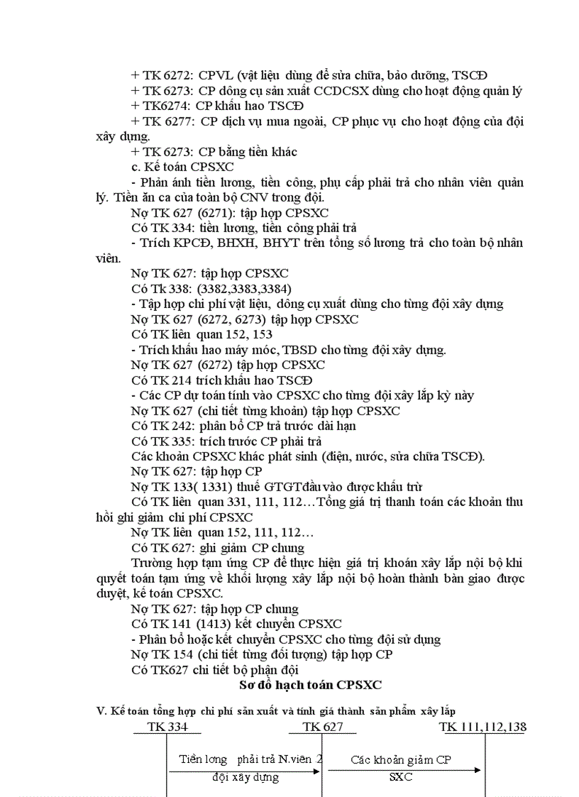 image for page Công tác tập hợp chi phí sản xuất tính giá thành sản phẩm xây lặp tại công ty phát triển đô thị Sơn La