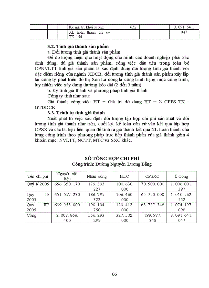 image for page Công tác tập hợp chi phí sản xuất tính giá thành sản phẩm xây lặp tại công ty phát triển đô thị Sơn La