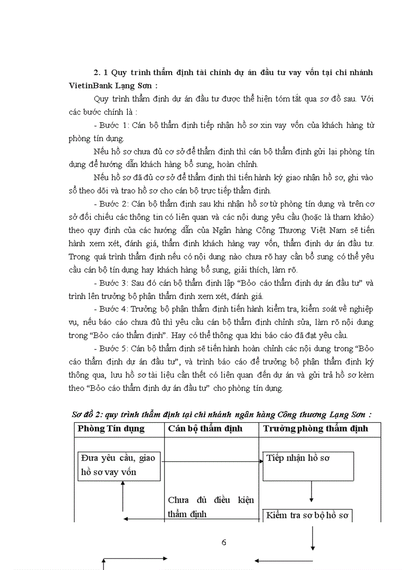 image for page Giải pháp hoàn thiện công tác thẩm định tài chính dự án đầu từ tại chi nhánh ngân hàng công thươnG LẠNG SƠN