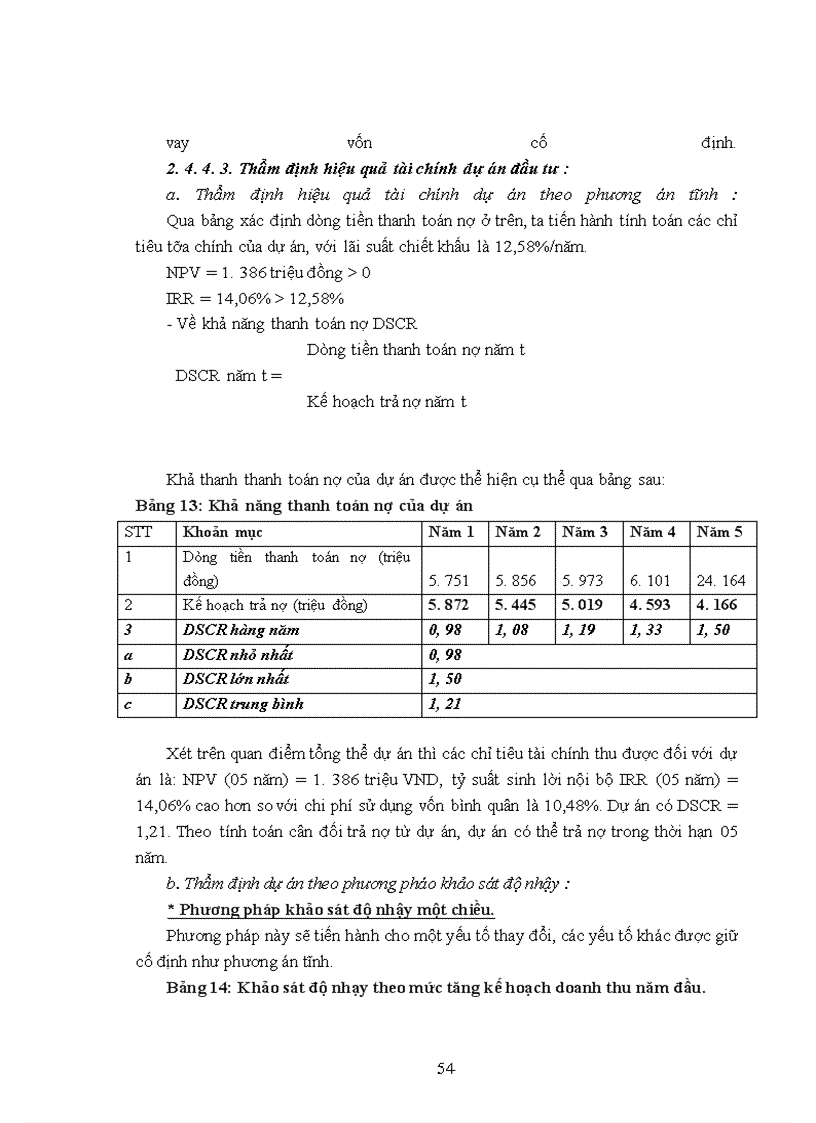image for page Giải pháp hoàn thiện công tác thẩm định tài chính dự án đầu từ tại chi nhánh ngân hàng công thươnG LẠNG SƠN