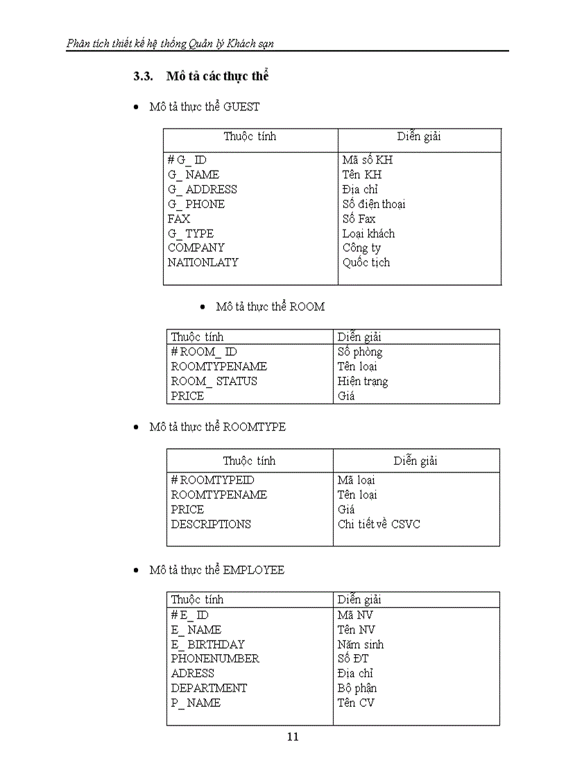 image for page Phân tích thiết kế hệ thống Quản lý Khách sạn
