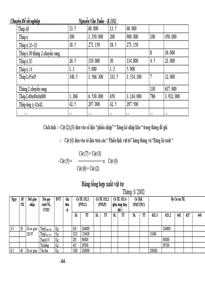 image for page Kế toán vật liệu - công cụ dụng cụ tại Công ty Môi Trường Ba Đình