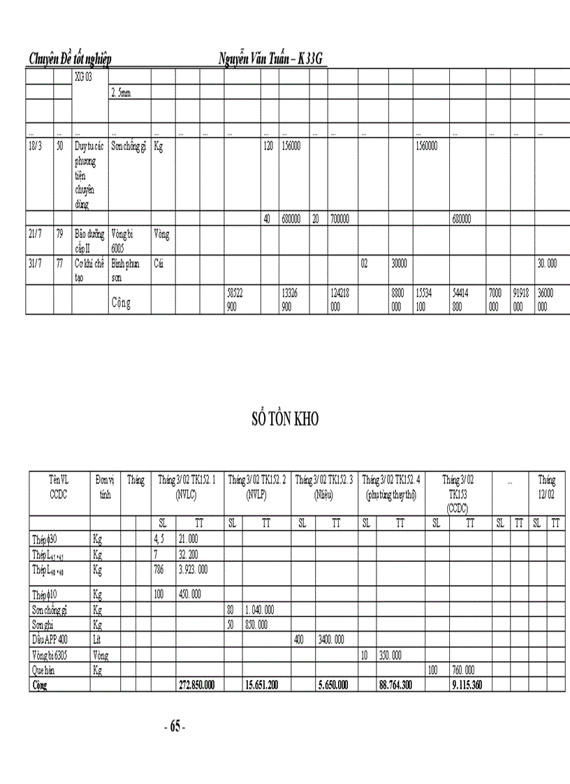 image for page Kế toán vật liệu - công cụ dụng cụ tại Công ty Môi Trường Ba Đình