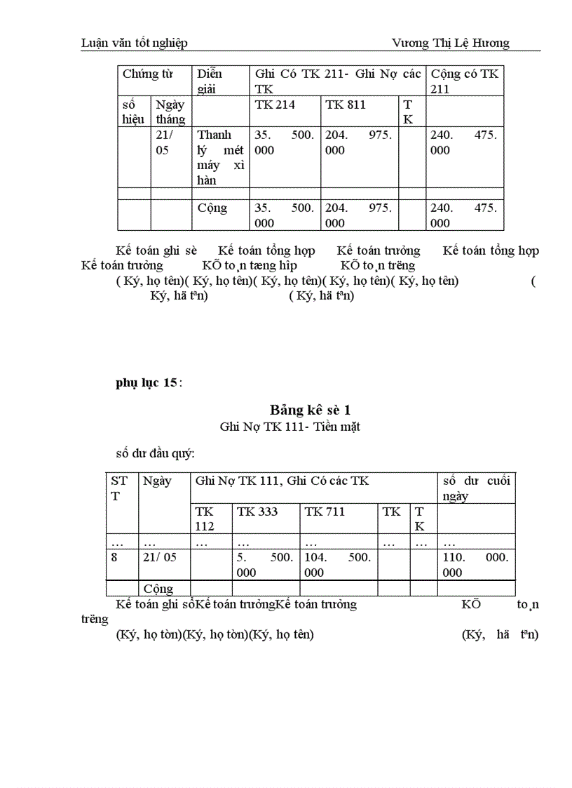 image for page Báo cáo thực tập tổng hợp tại Công ty xe máy - xe đạp Thống Nhất