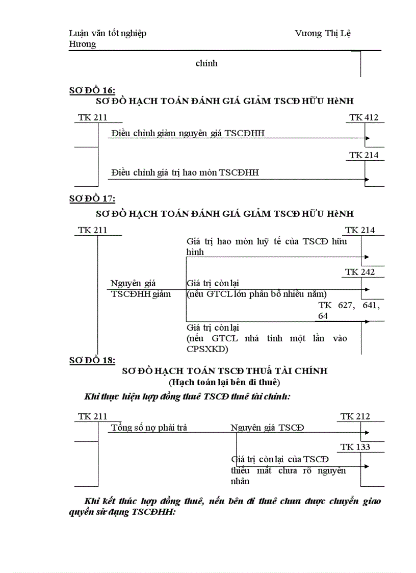 image for page Báo cáo thực tập tổng hợp tại Công ty xe máy - xe đạp Thống Nhất