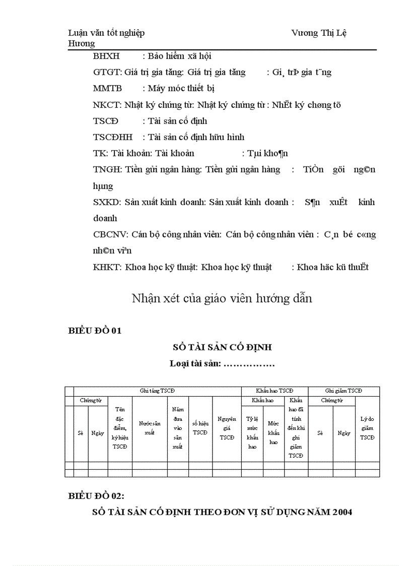 image for page Báo cáo thực tập tổng hợp tại Công ty xe máy - xe đạp Thống Nhất