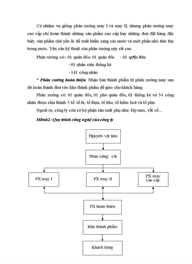 image for page Một số giải pháp nhằm mở rộng thị trường tiêu thụ sản phẩm ở công ty 247