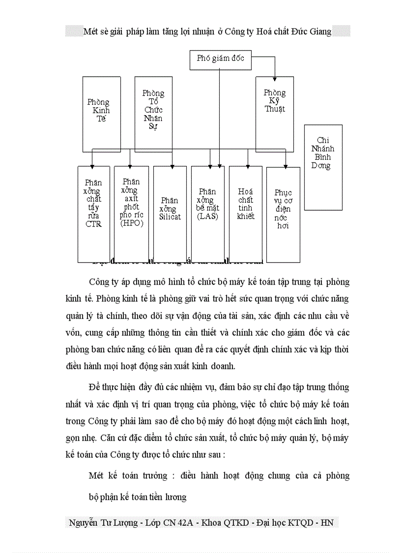 image for page Một số giải pháp làm tăng lợi nhuận ở Công ty Hoá chất Đức Giang