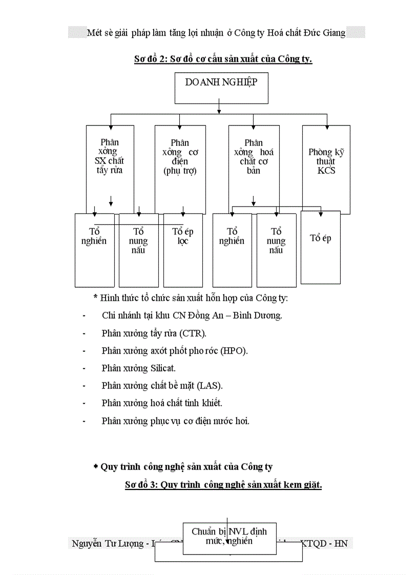 image for page Một số giải pháp làm tăng lợi nhuận ở Công ty Hoá chất Đức Giang