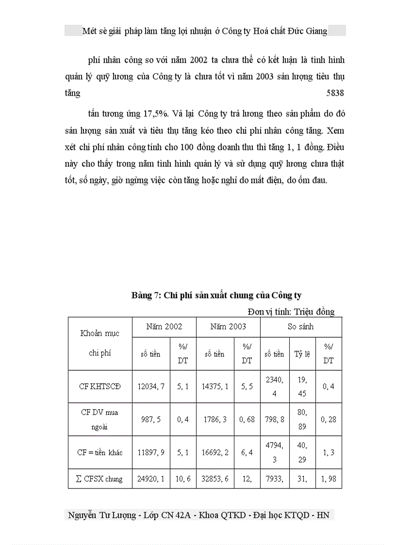 image for page Một số giải pháp làm tăng lợi nhuận ở Công ty Hoá chất Đức Giang
