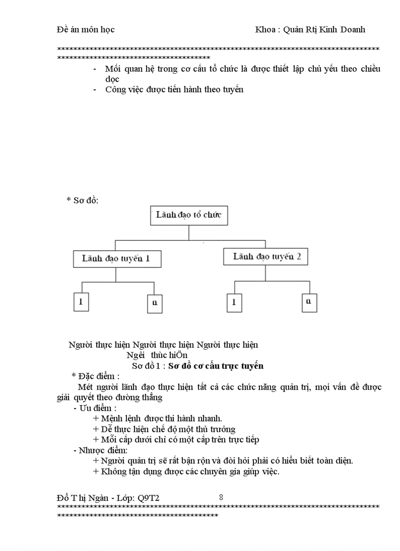 image for page Hoàn thiện cơ cấu tổ chức bộ máy quản lý ở công ty TNHH Minh Trí