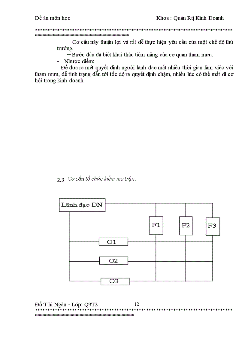 image for page Hoàn thiện cơ cấu tổ chức bộ máy quản lý ở công ty TNHH Minh Trí