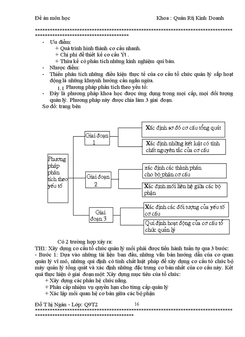 image for page Hoàn thiện cơ cấu tổ chức bộ máy quản lý ở công ty TNHH Minh Trí