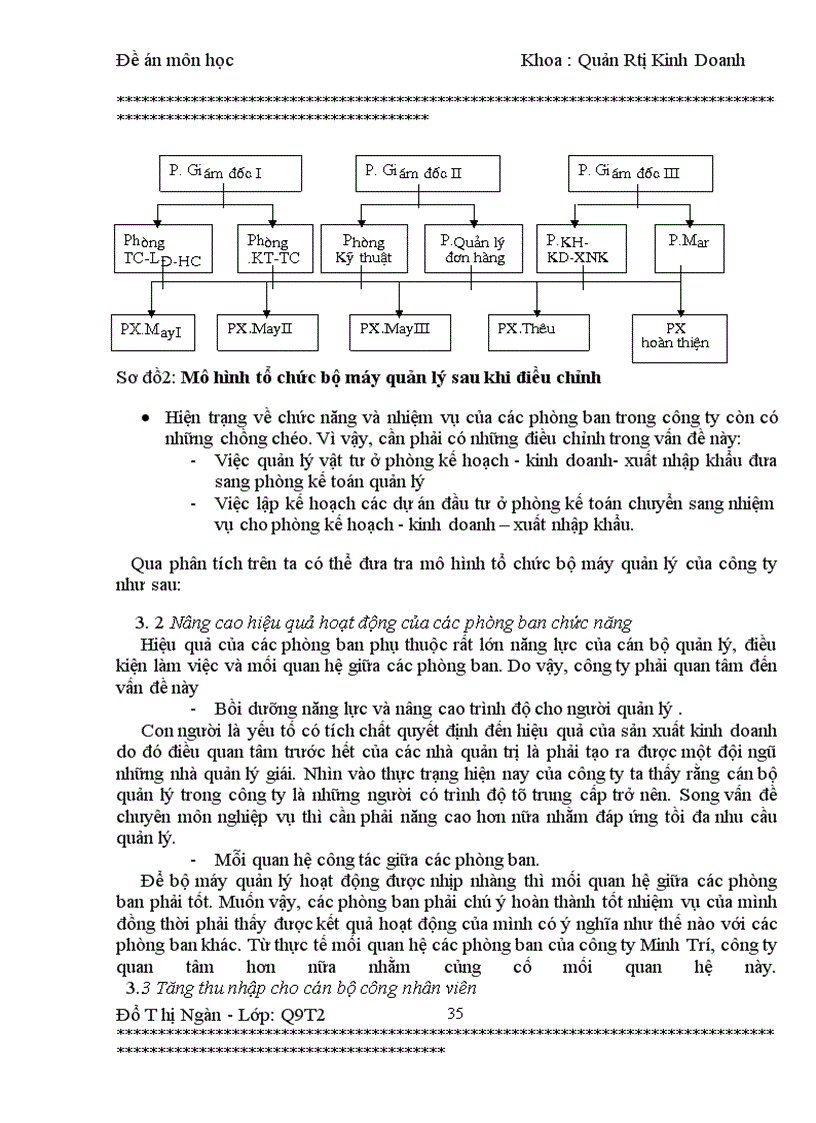 image for page Hoàn thiện cơ cấu tổ chức bộ máy quản lý ở công ty TNHH Minh Trí
