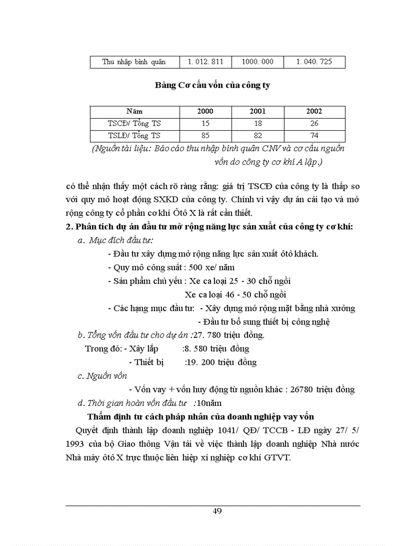 image for page Thẩm định dự án đầu tư và một số đề xuất nhằm nâng cao chất lượng công tác thẩm định dự án đầu tư tại NHĐT & PT Hà Nội