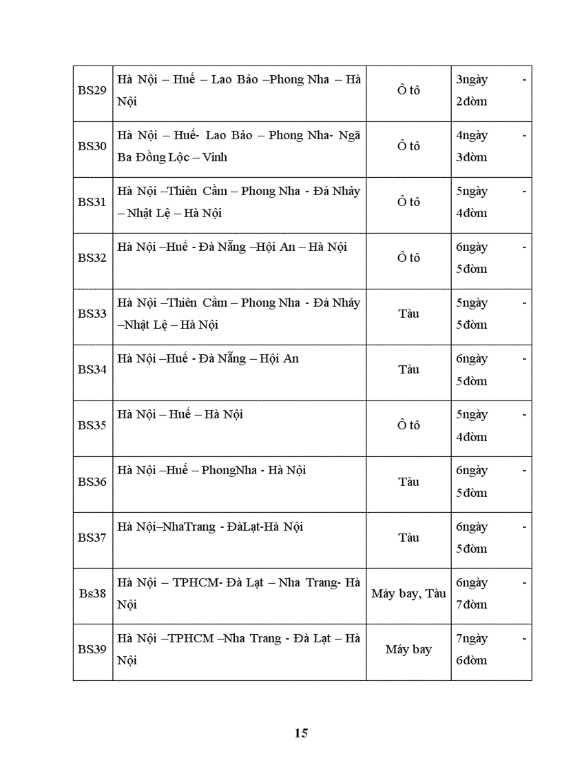 image for page Công ty quảng cáo và truyền thông Tầm Nhìn Việt