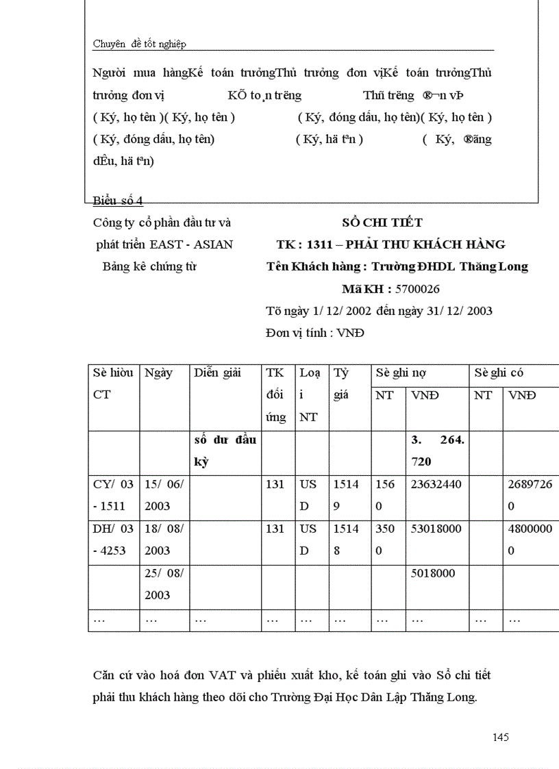 image for page Hạch toán các nghiệp vụ thanh toán với người bán, khách hàng và Nhà nước với việc tăng cường công tác quản lý tài chính tại công ty cổ phần đầu tư và phát triển công nghệ Đông á