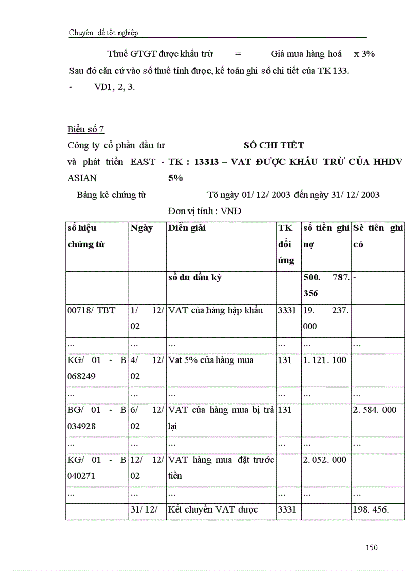 image for page Hạch toán các nghiệp vụ thanh toán với người bán, khách hàng và Nhà nước với việc tăng cường công tác quản lý tài chính tại công ty cổ phần đầu tư và phát triển công nghệ Đông á
