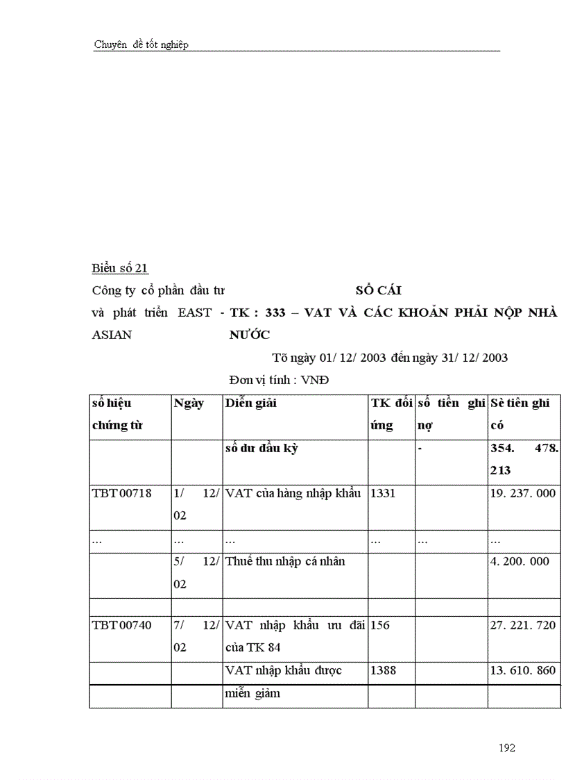 image for page Hạch toán các nghiệp vụ thanh toán với người bán, khách hàng và Nhà nước với việc tăng cường công tác quản lý tài chính tại công ty cổ phần đầu tư và phát triển công nghệ Đông á