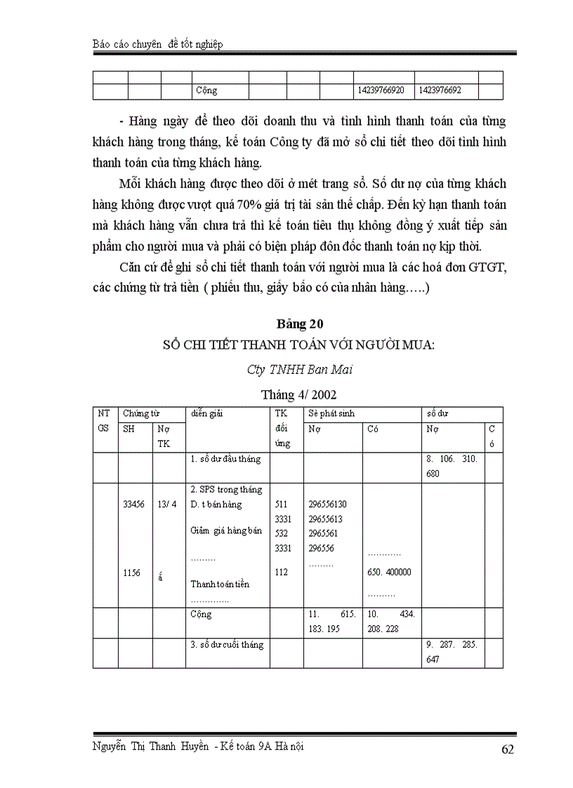 image for page Tổ chức kế toán thành phẩm, tiêu thụ thành phẩm và xác định kết quả sản xuất kinh doanh ở Công ty Bánh kẹo Hải Hà