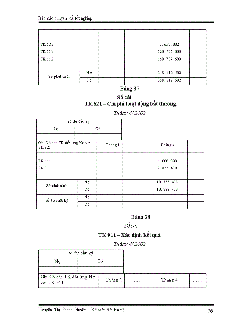 image for page Tổ chức kế toán thành phẩm, tiêu thụ thành phẩm và xác định kết quả sản xuất kinh doanh ở Công ty Bánh kẹo Hải Hà