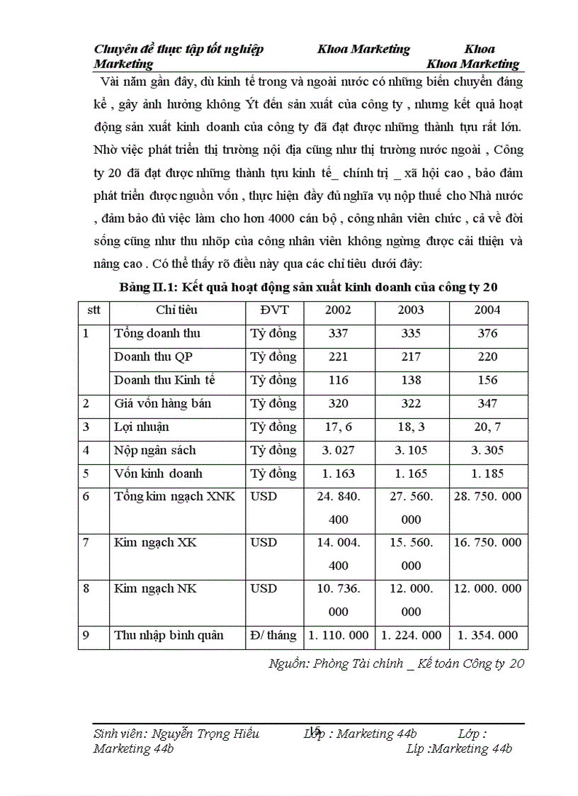image for page Ứng dụng MAR- MIX trong kinh doanh xuất khẩu của công ty 20