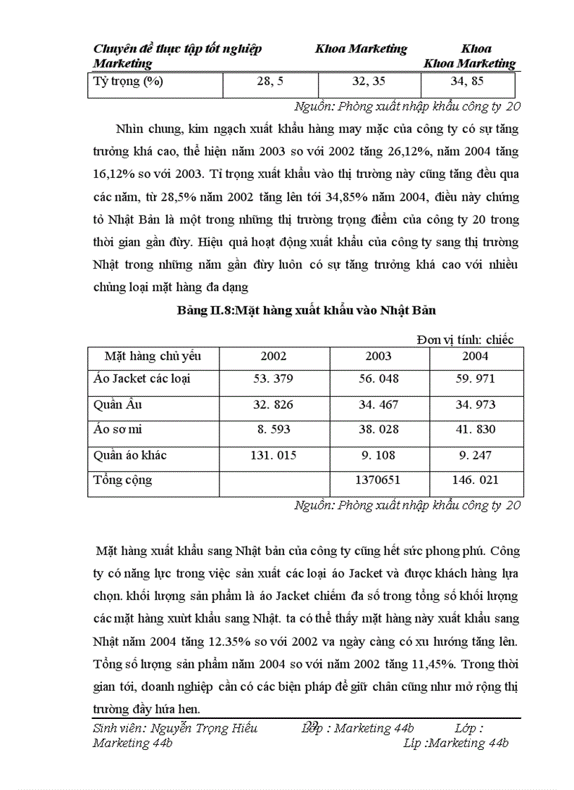 image for page Ứng dụng MAR- MIX trong kinh doanh xuất khẩu của công ty 20