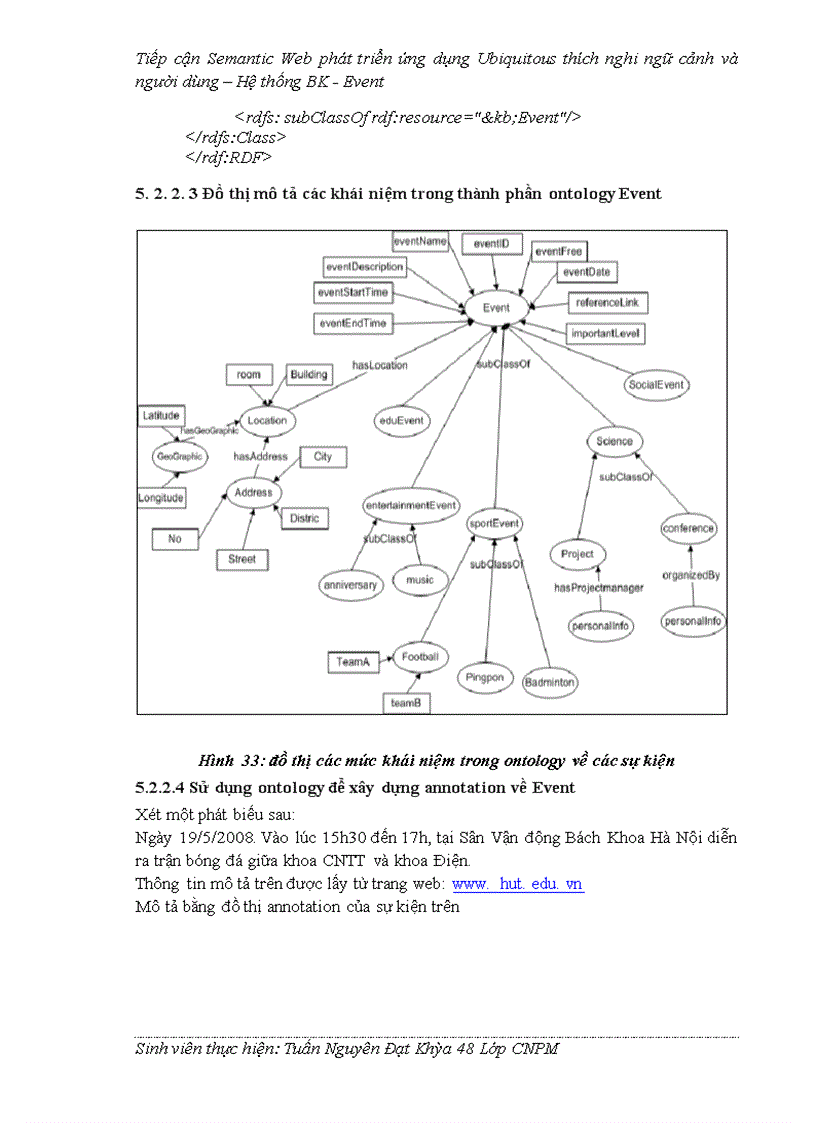 image for page Tiếp cận Semantic Web phát triển ứng dụng Ubiquitous thích nghi ngữ cảnh và người dùng – Hệ thống BK-Event